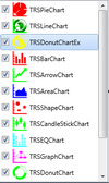 Stand-alone TRSLegendListBox showing glyphs for charts. &nbsp;Use the checkboxes to toggle visibility of chart.