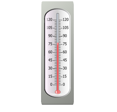 RSThermometer