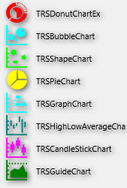 Stand-alone TRSChartLegendBox control.  Show Chart Glyphs or Chart Value Glyphs in Legends.