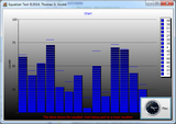 The Equalizer Chart (TRSEQChart) is a specialized bar chart which subdivides the bars.