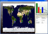 Example of a Chart-in-chart (Unzoomed)